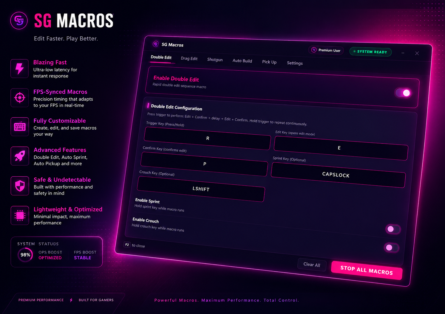 Macros